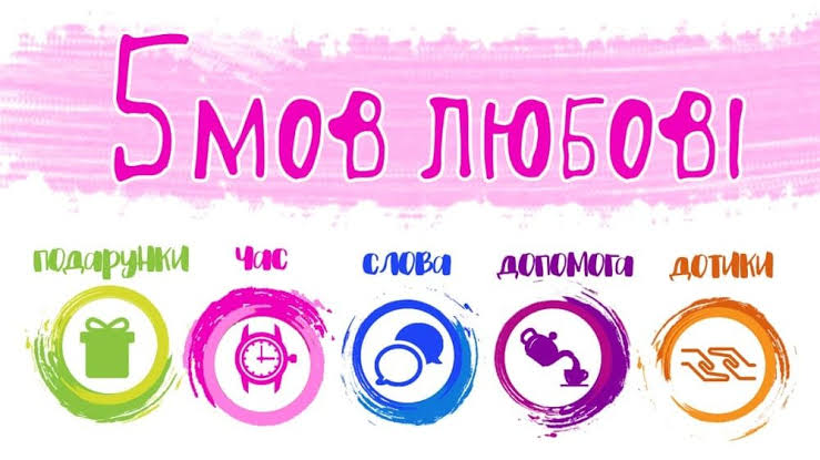 Мова кохання: п’ять шляхів до емоційного порозуміння в парі