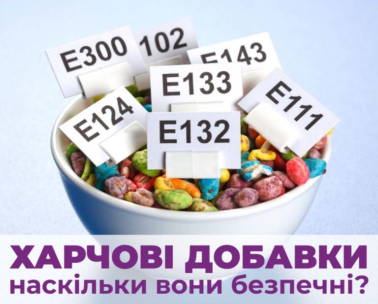 Бензоат натрію шкода: реальні ризики E211