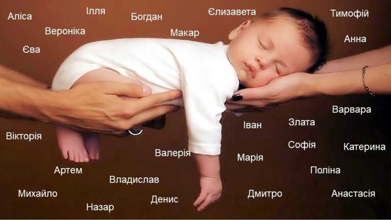 Сильні чоловічі імена: сила в звучанні та значенні